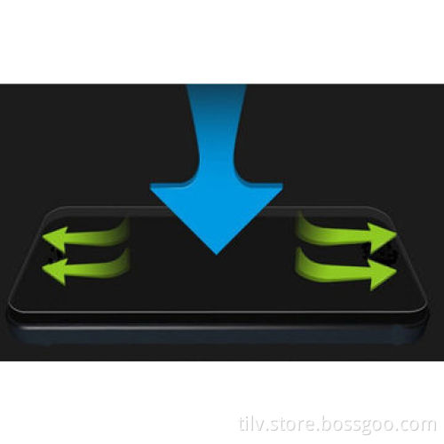 Anti-blue Light Tempered Glass Screen Protector for iPhone 5